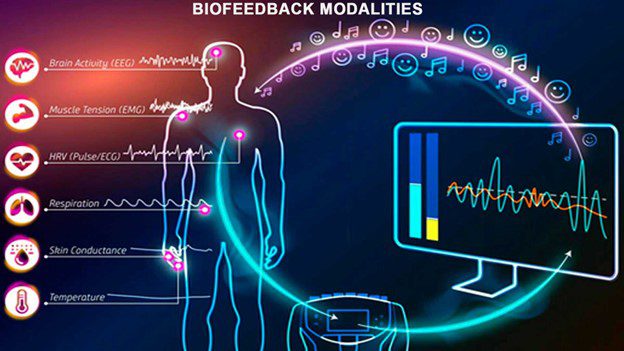 Energy Healing without Touching: Get your Free Remote Frequency Session in Sublet